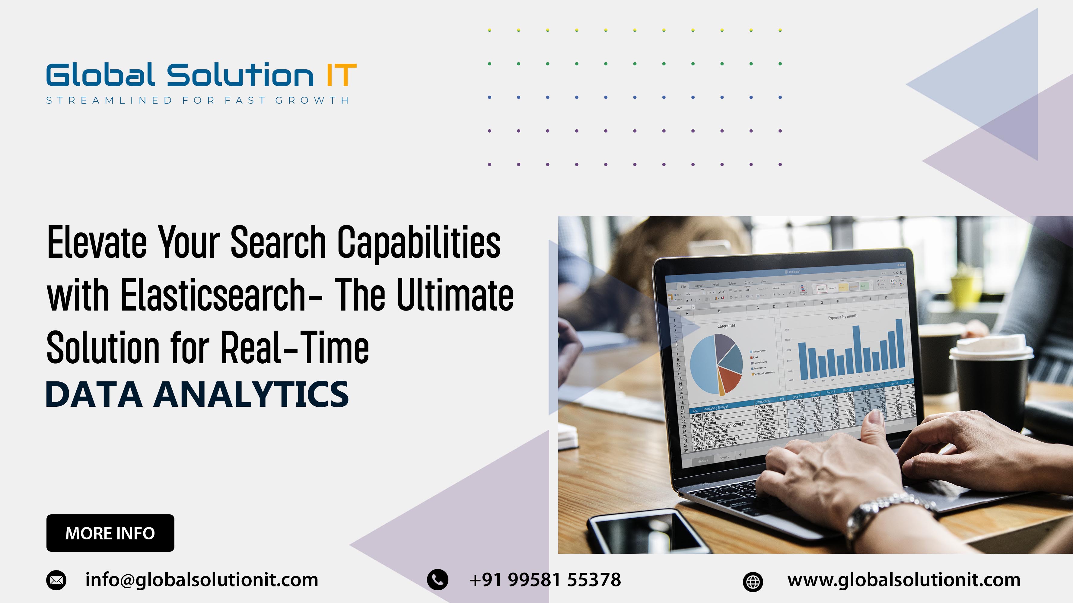 Elevate Your Search Capabilities with Elasticsearch- The Ultimate Solution for Real-Time Data Analytics