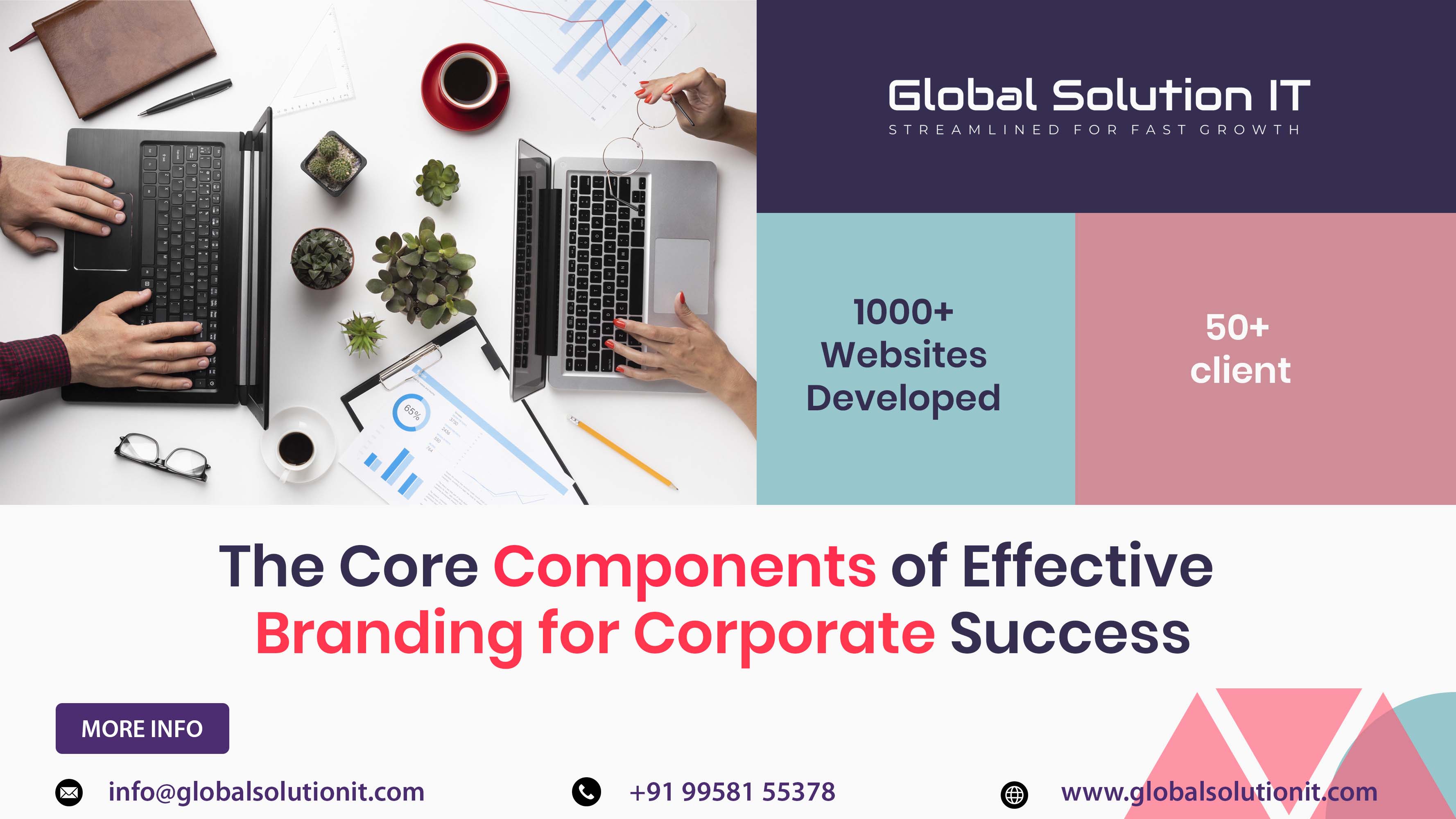 The Core Components of Effective Branding for Corporate Success