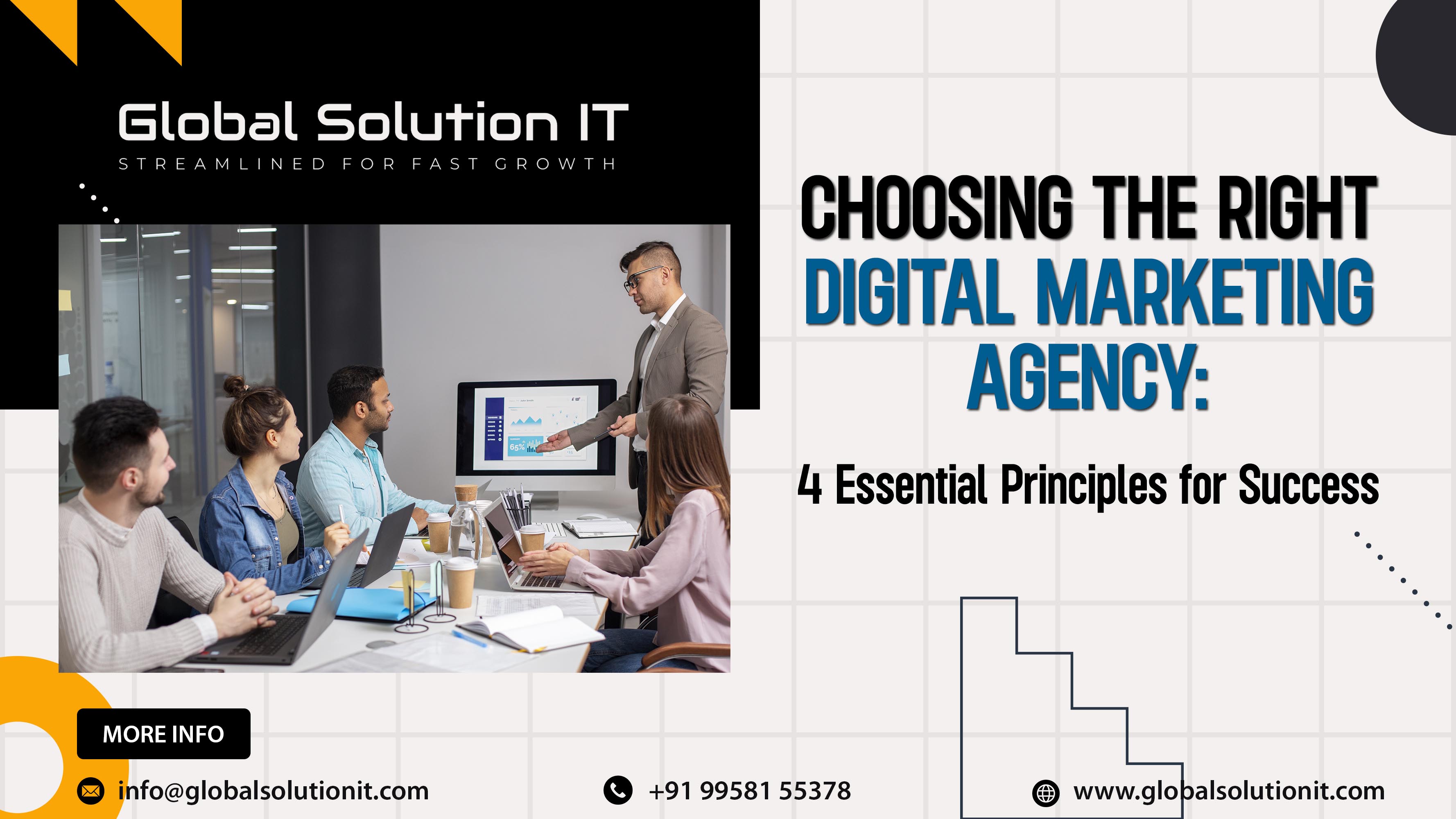 Choosing the Right Digital Marketing Agency: 4 Essential Principles for Success